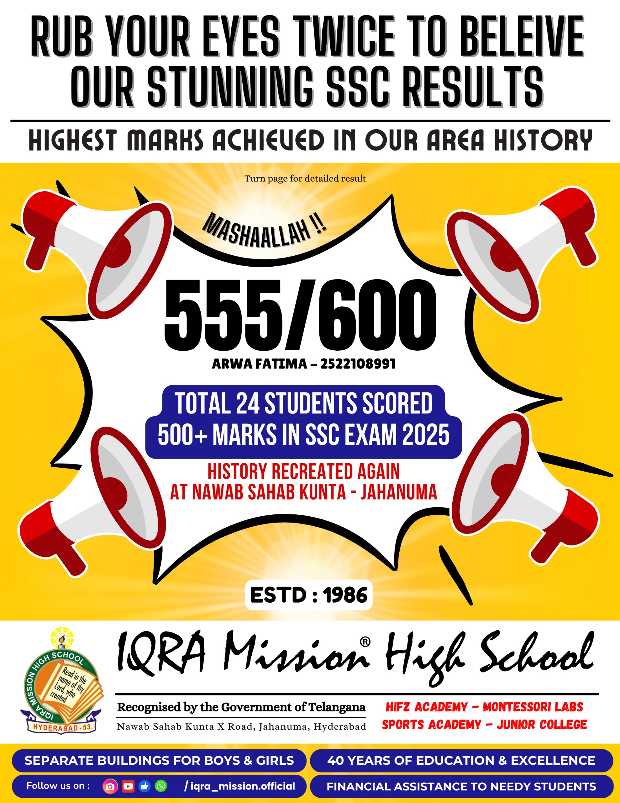 SSC Topper Highlight